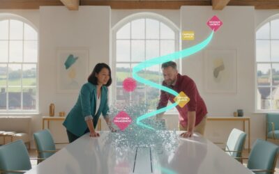 Marketing Strategy for SMEs: A Guide to Commercial Growth